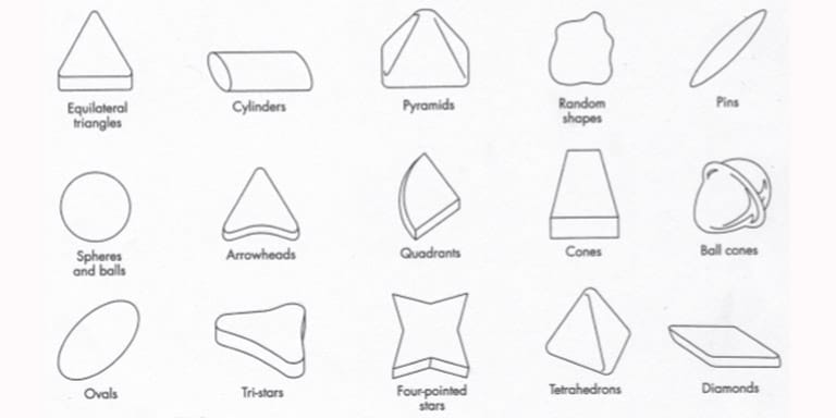 Shapes of Tumbling Media