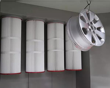 100% Polyester filters